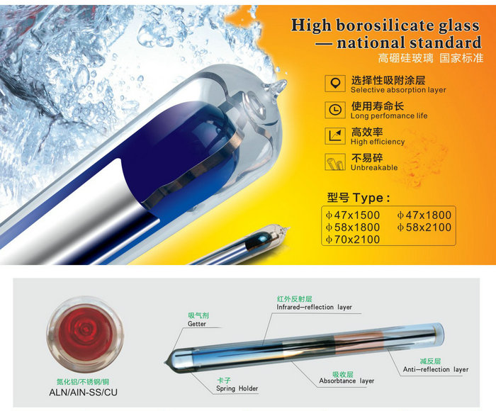 茄子TV在线视频观看太阳能热水器真空管