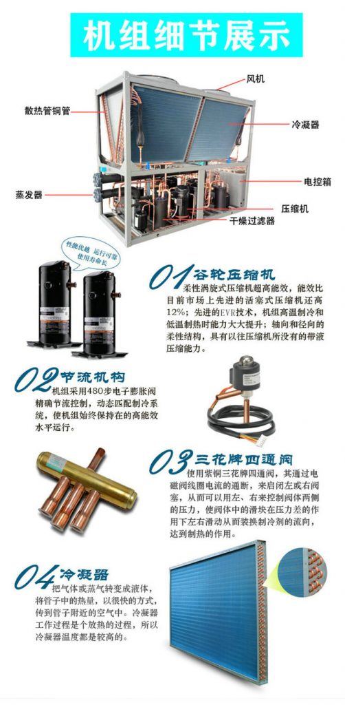 茄子视频APP官网热水器结构部件