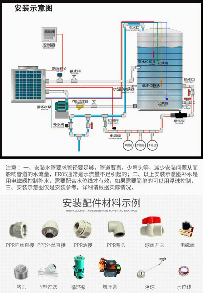 茄子视频APP官网热水器安装示意图