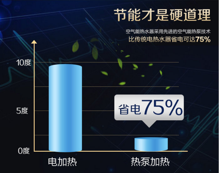 茄子视频APP官网热水器的优缺点