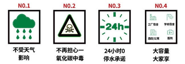 选用茄子视频APP官网+太阳能的理由